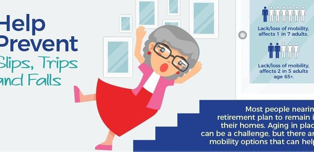 Help Prevent Slips, Trips and Falls